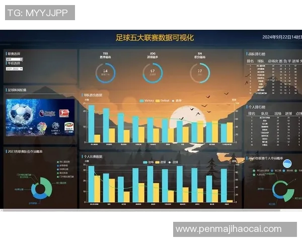 基于数据驱动的体育赛事胜负预测模型更新与优化研究