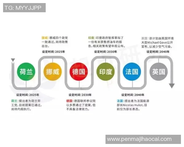 【深度解析】维尼修斯近况+未来走势预测 【深度解析】维尼修斯近况+未来走势预测