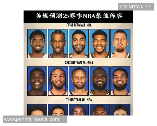 NBA常规赛最佳阵容预测与数据支持