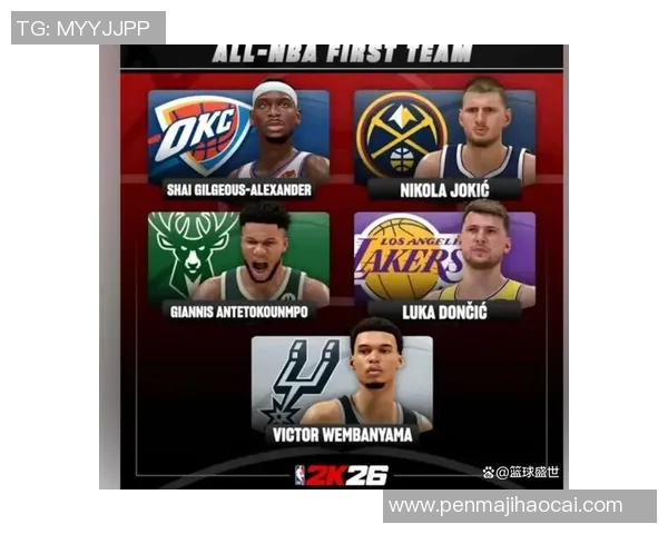 NBA常规赛最佳阵容预测与数据支持