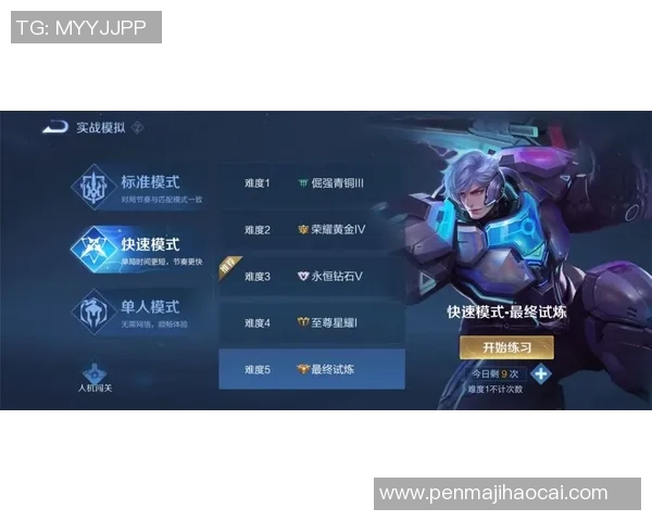 昔日王者金球奖状态下滑,何去何从? 昔日王者金球奖状态下滑,何去何从?