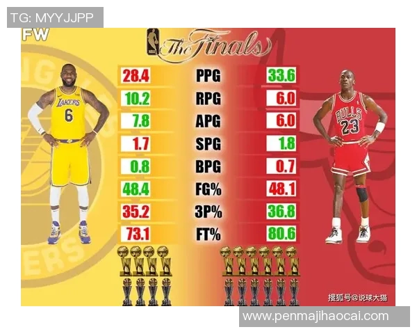 技术统计：总决赛近5场表现一览