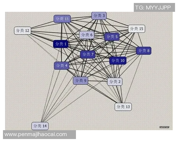 预测:选秀胜率几何?数据模型告诉你答案 预测:选秀胜率几何?数据模型告诉你答案