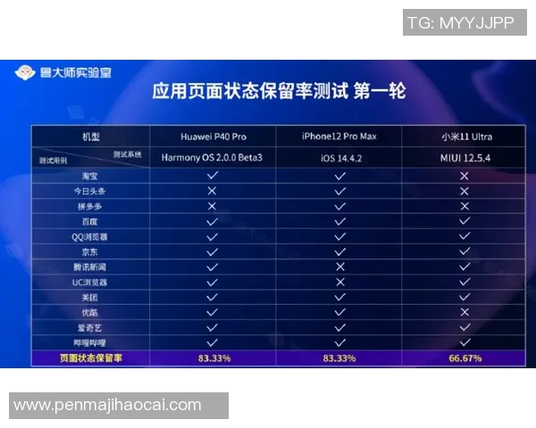 巴萨评分出炉：是高光还是低迷？